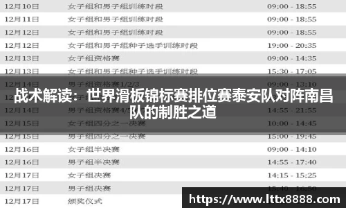 战术解读：世界滑板锦标赛排位赛泰安队对阵南昌队的制胜之道